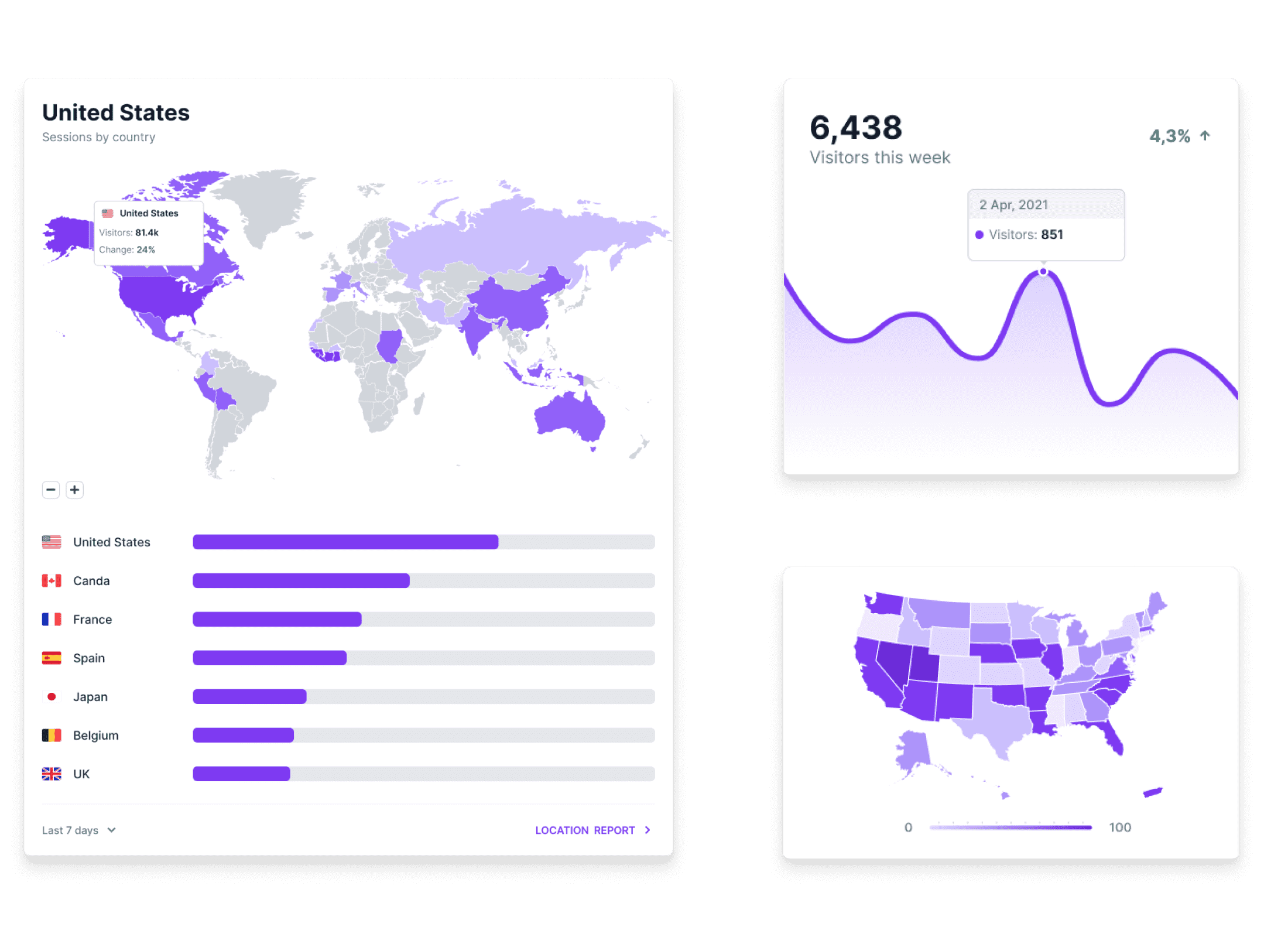 ChatFlow AI chatbot